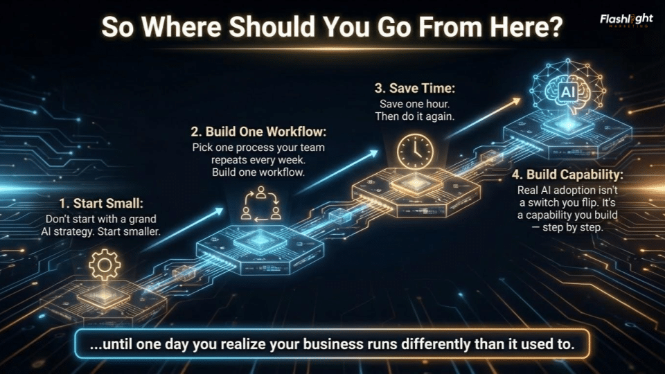 So Where Should You Go From Here?