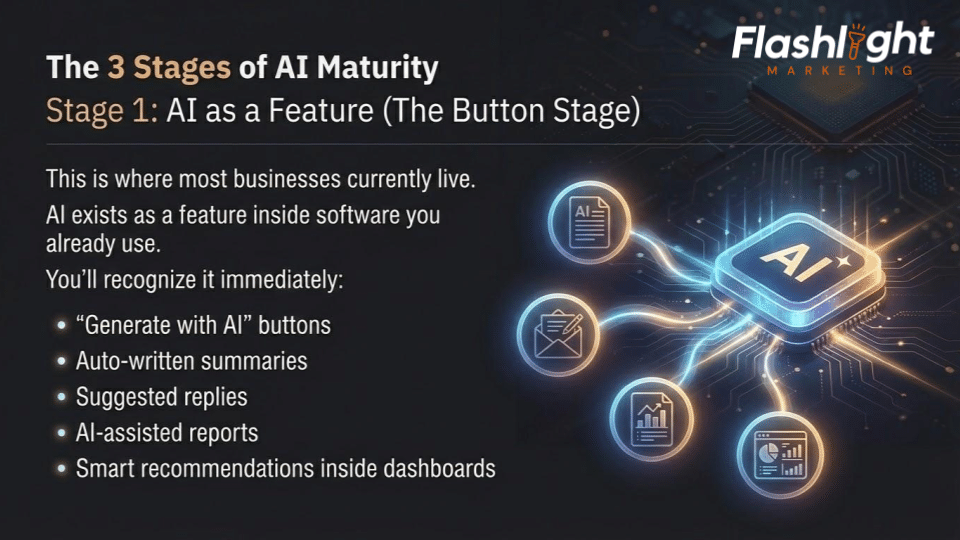 Stage 1- AI as a Feature (The Button Stage)