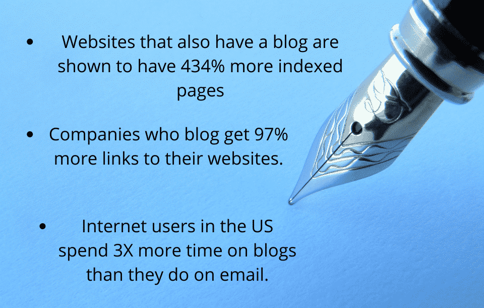 Some compelling stats for why you need to blog
