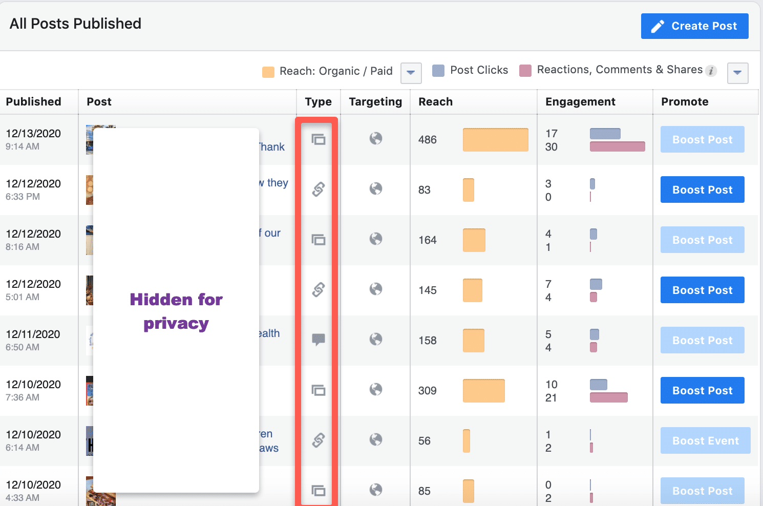 Why you should be on facebook in 2021