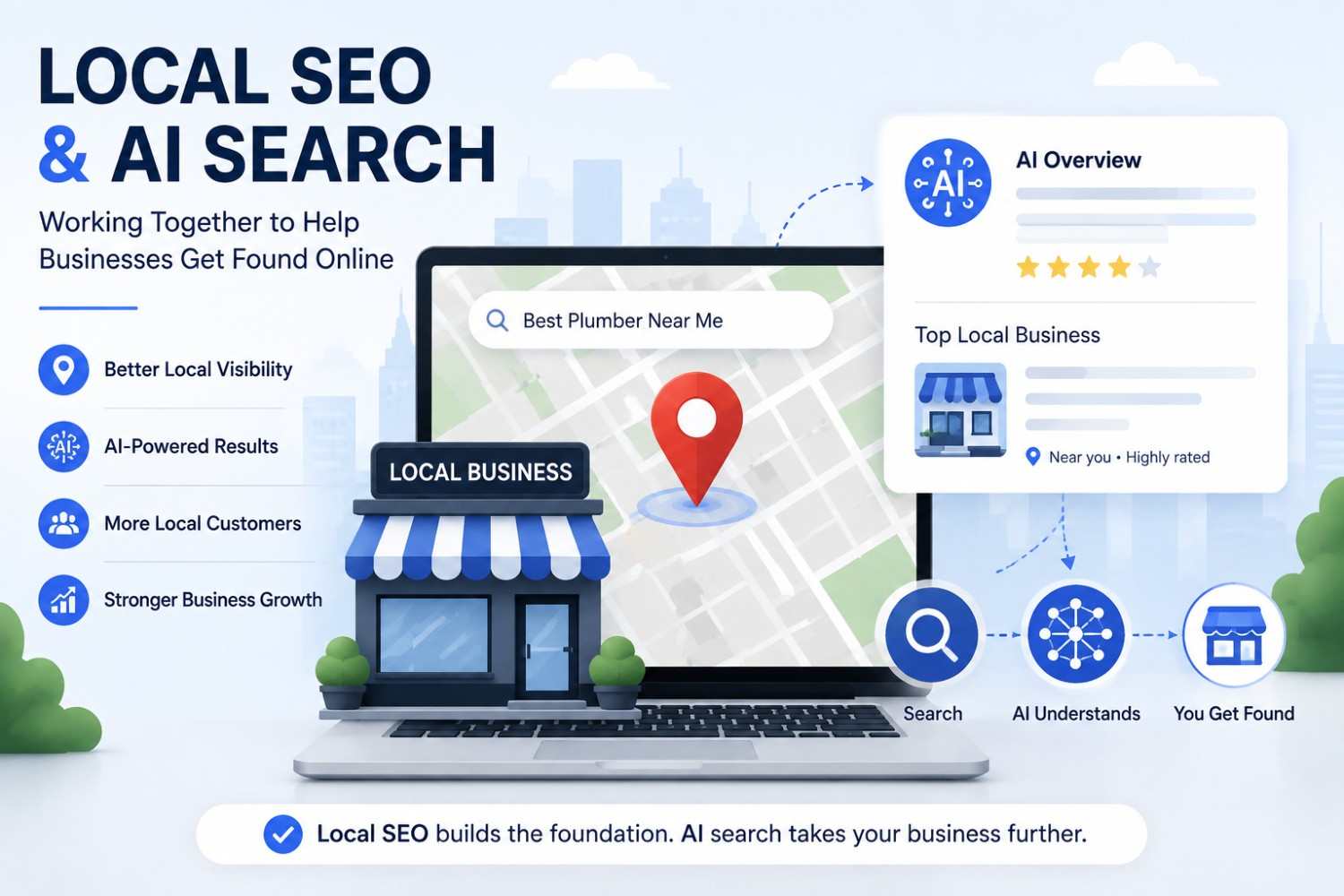 Local SEO and AI search helping businesses improve online visibility